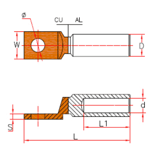 bi-metallic ring lugs sizing diagram